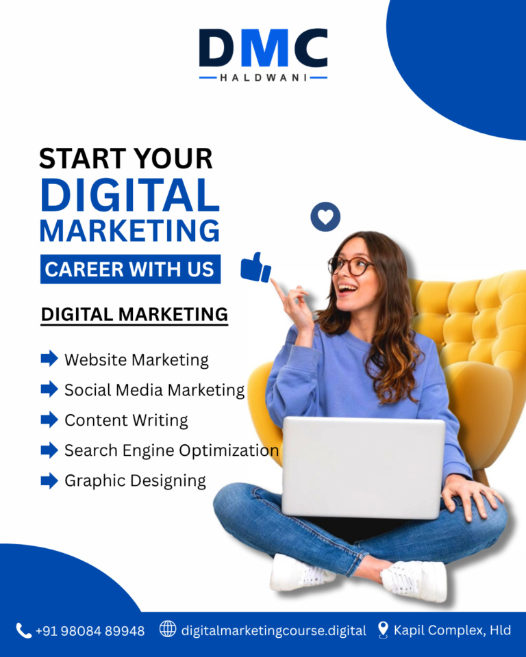 What Is Digital Marketing and Why Should I Learn It?