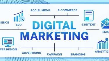 Digital Marketing Course In Haldwani